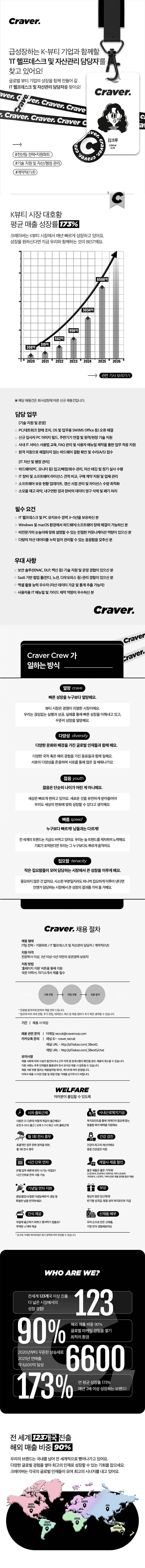 [크레이버코퍼레이션] IT 헬프데스크 및 자산관리