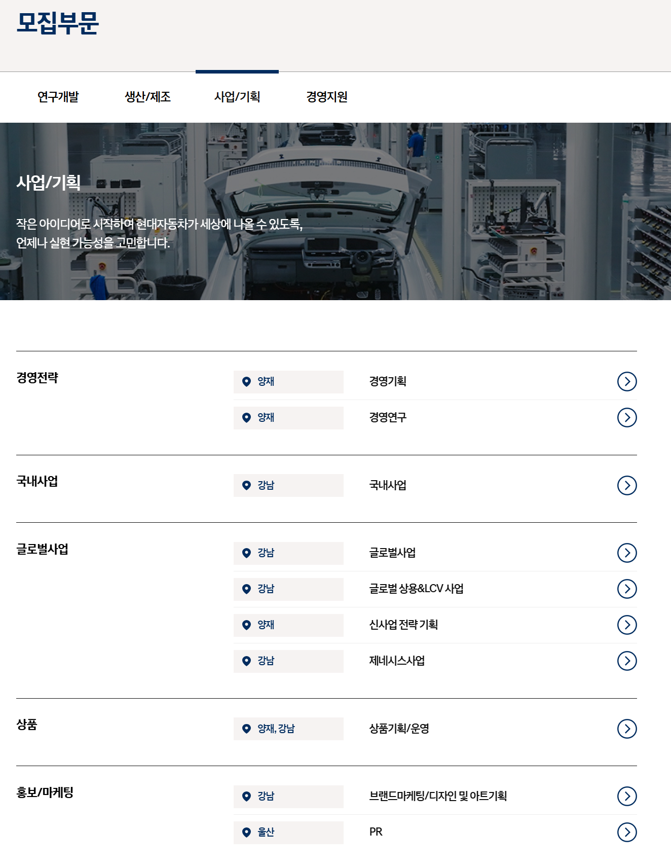 [현대자동차] 채용전환형 하계인턴십 (사업/기획)