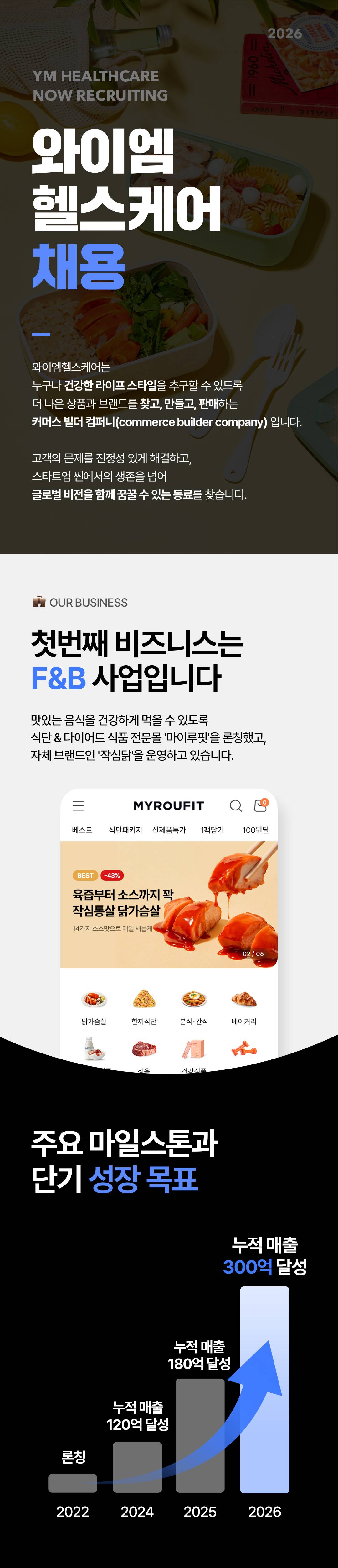 [메디쿼터스] [와이엠헬스케어] AMD (인턴)