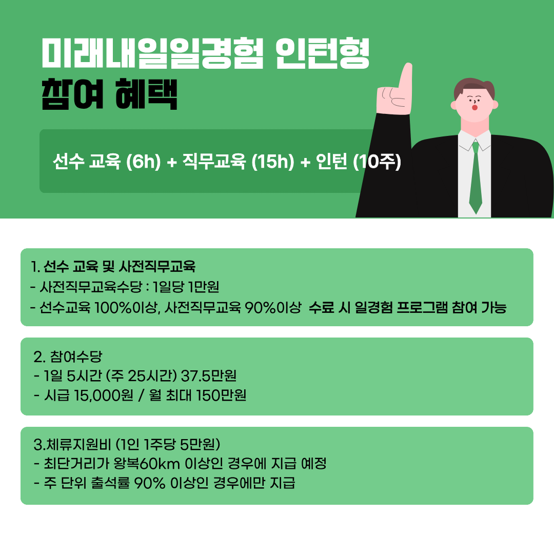 [부산] (주)동아위드 2026년 미래내일 일경험 사업(프로그램) 인턴형 광고·마케팅 참여 청년 모집