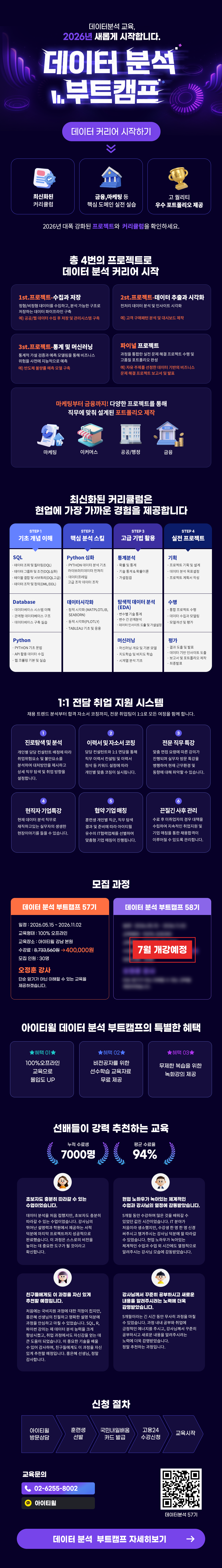 [선착순] 데이터 커리어전환, 데이터 분석 부트캠프 57기, 4번의 프로젝트로 실무 종결