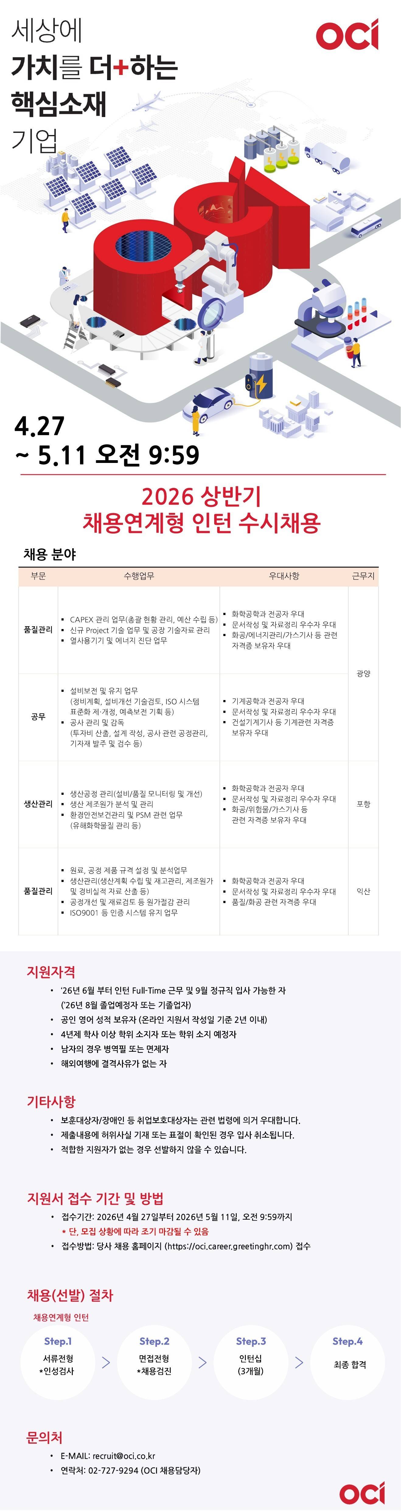 [OCI] 2026 상반기 채용연계형 인턴 수시채용