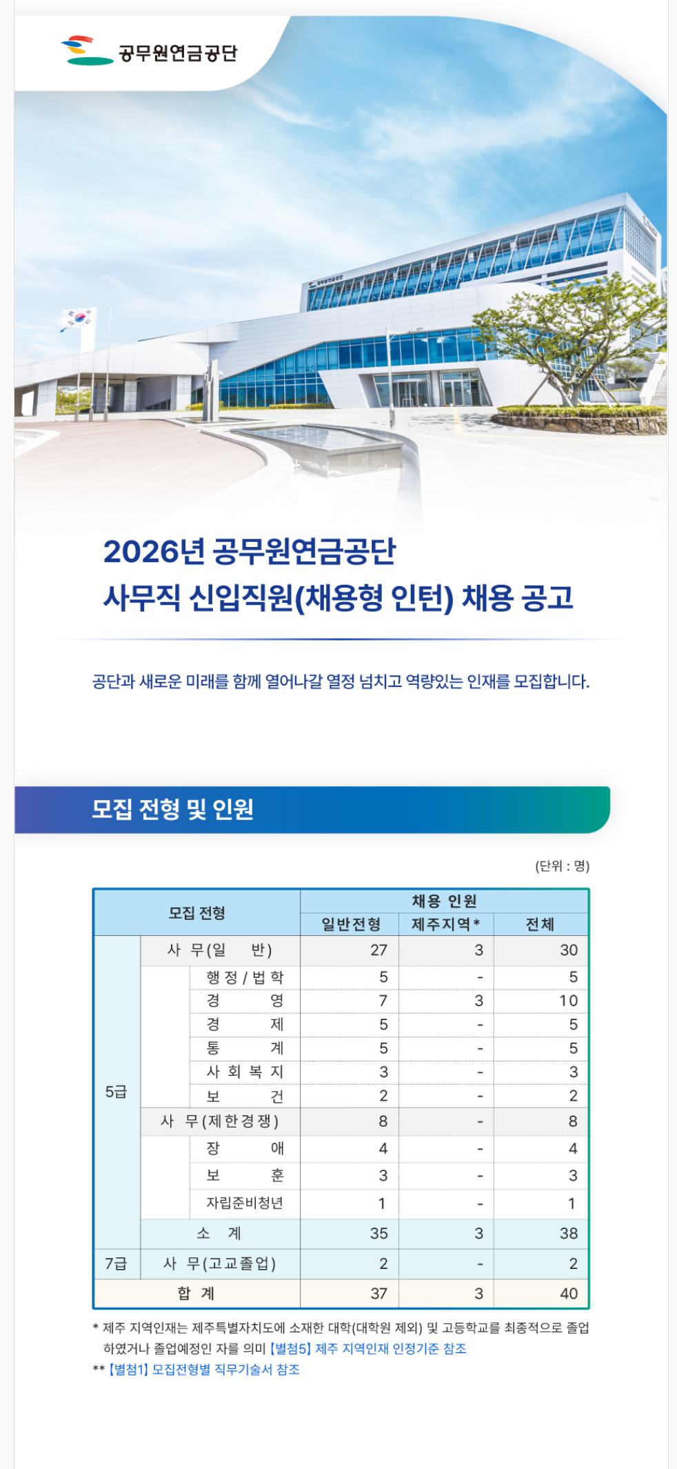 [공무원연금공단] 2026년 사무직 신입직원(채용형 인턴) 채용