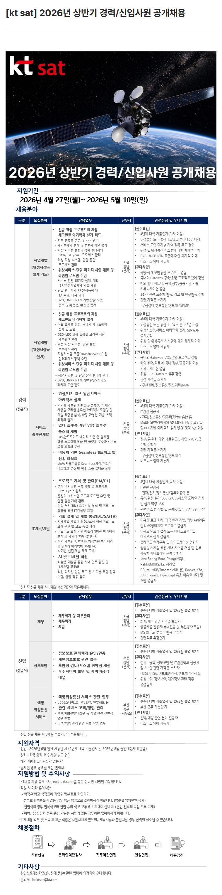 [kt sat] 2026년 상반기 경력/신입사원 공개채용