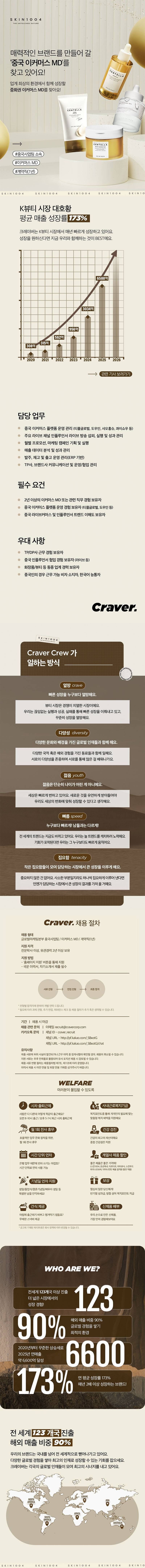 [크레이버코퍼레이션] [SKIN1004] 중국 온라인 이커머스 MD(계약직)