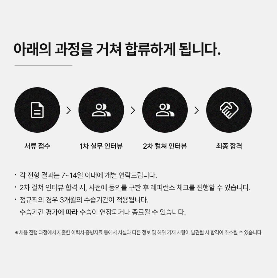 [이터널그룹] [Creative Lab] SNS 콘텐츠 PD (3개월, 정규전환형)