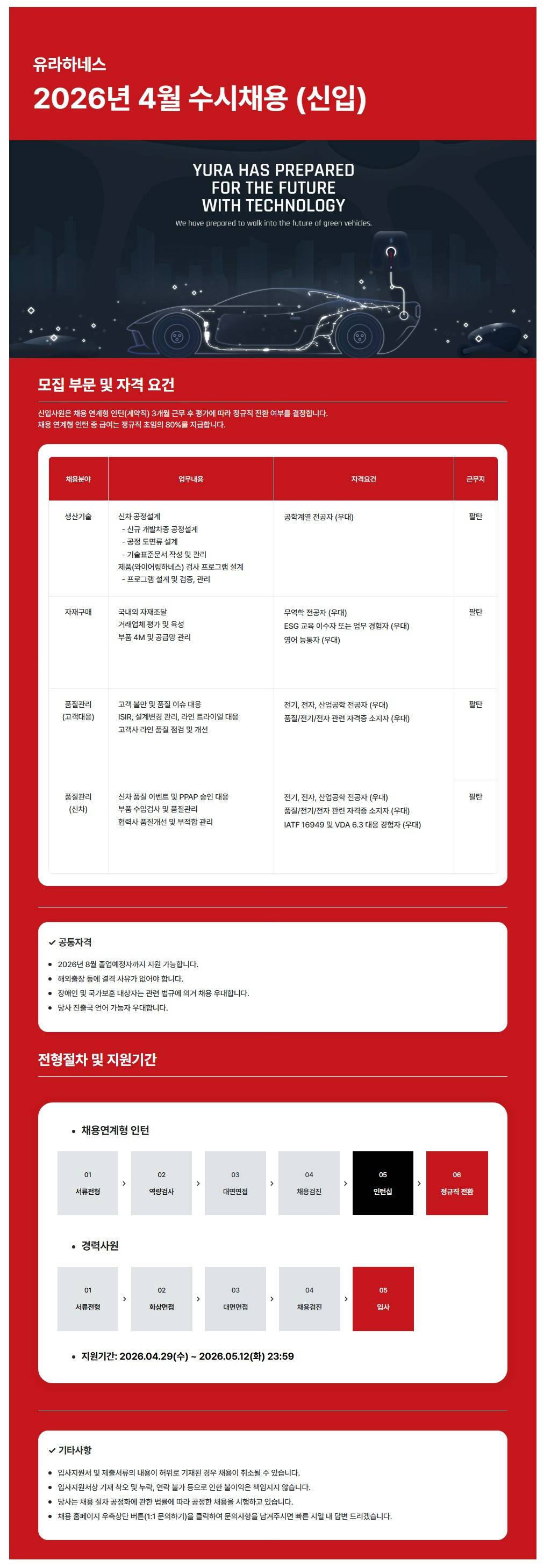 [유라하네스] 2026년 4월 수시채용 (신입)