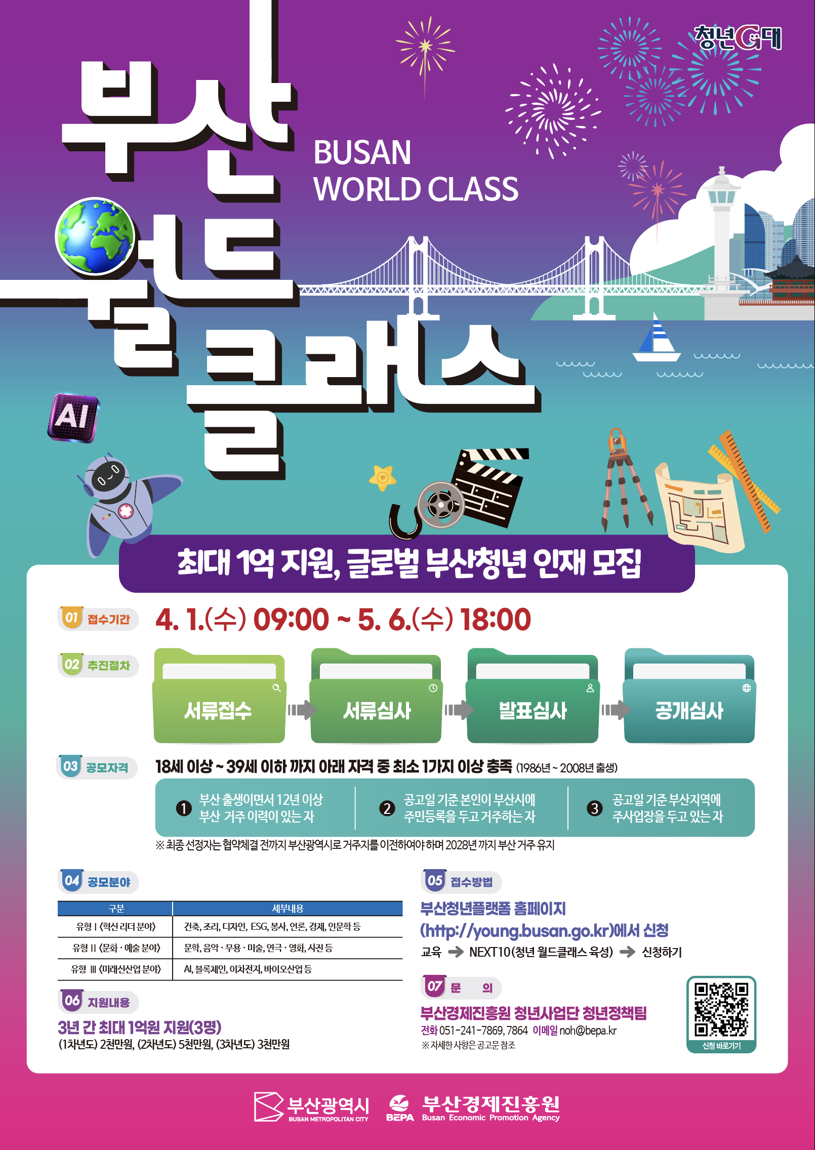 2026 부산월드클래스 글로벌 인재가 될 청년 모집