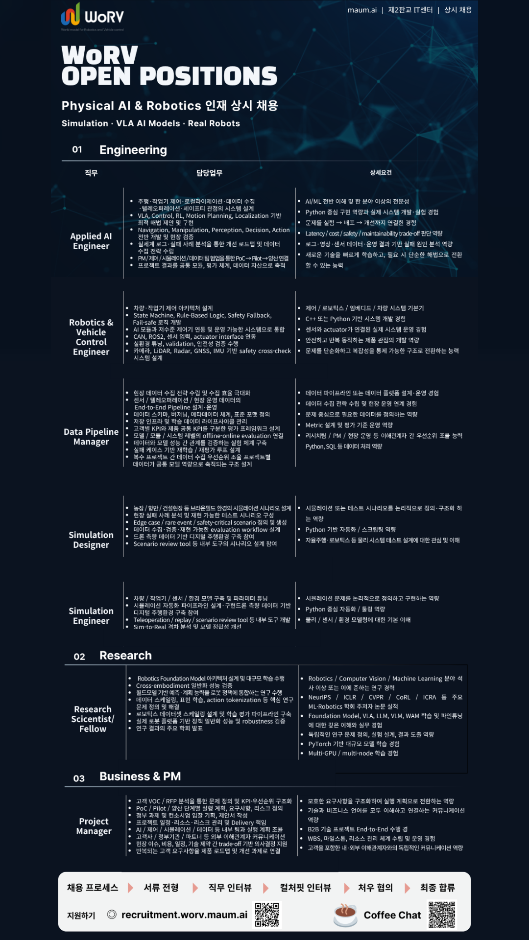 [마음에이아이] WoRV 팀 Physical AI & Robotics 인재 상시 채용 (다수 직무)