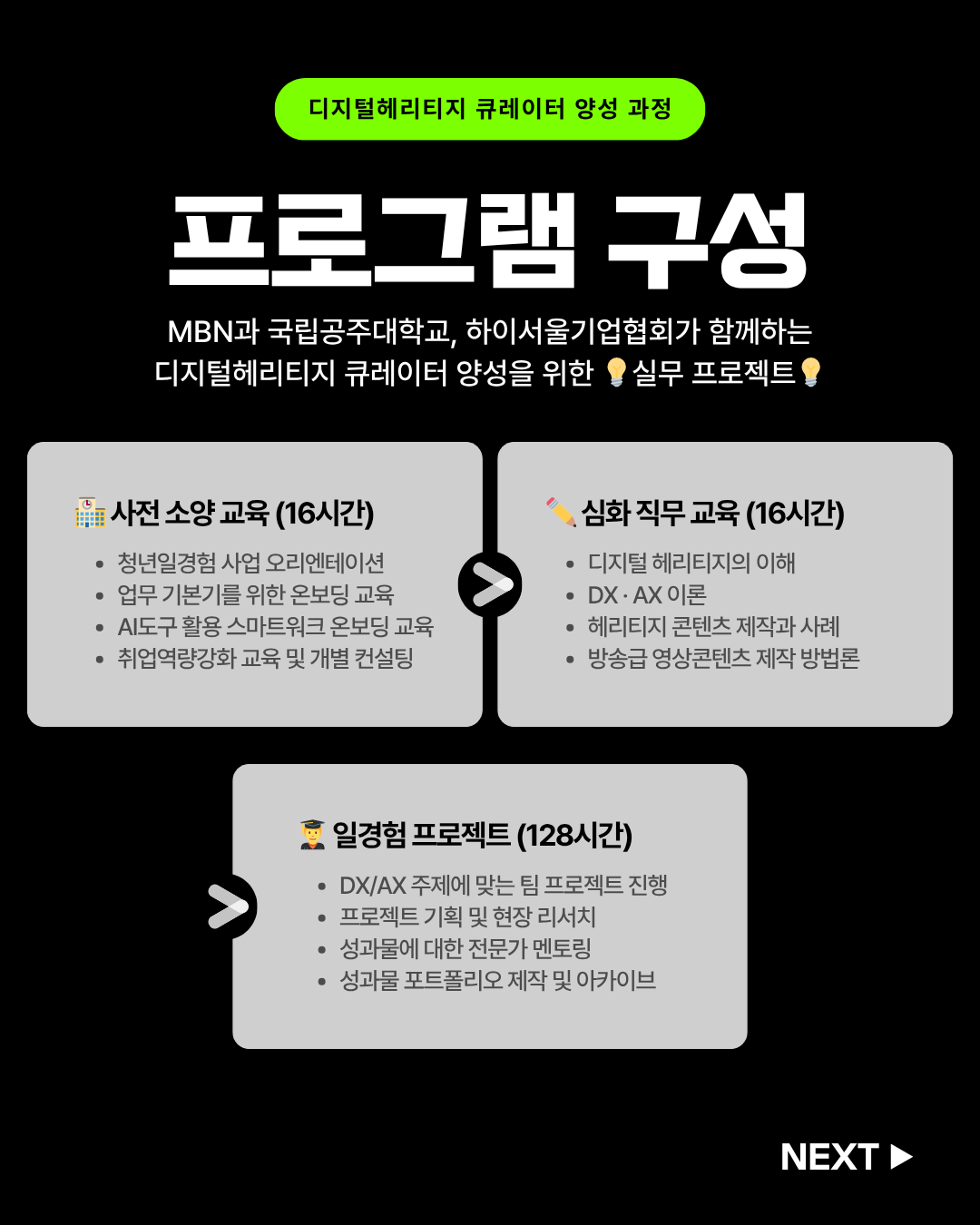 [MBN] 2026년 미래내일 일경험「디지털헤리티지 큐레이터 양성 과정」1기 모집