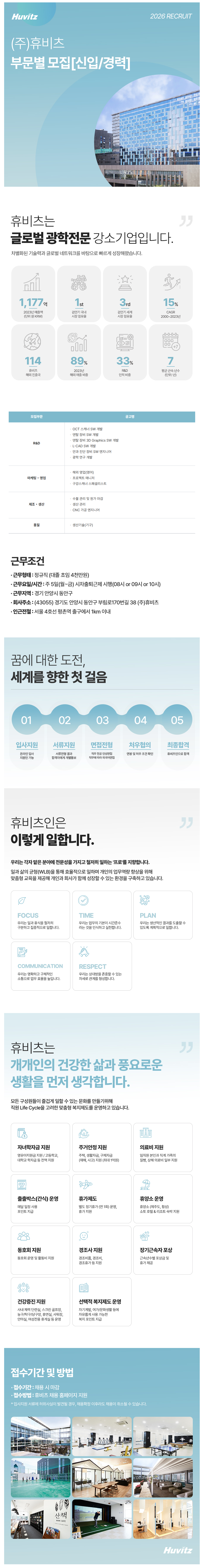 [휴비츠] 각 부문별 신입 및 경력 채용 (~채용시 마감)