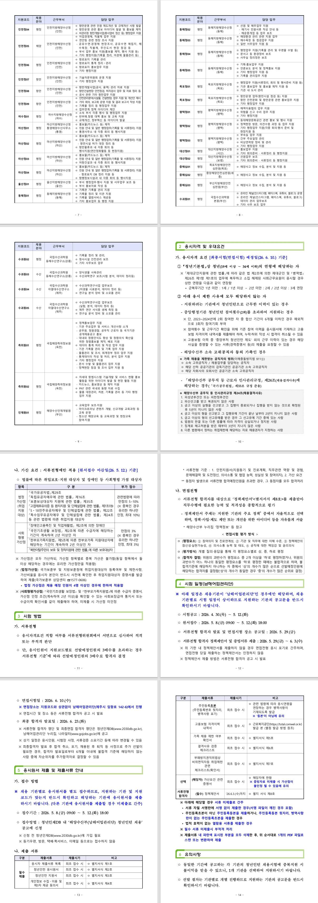 [남해어업관리단] 2026년 제2차 해양수산부(남해어업관리단) 청년인턴 채용 공고