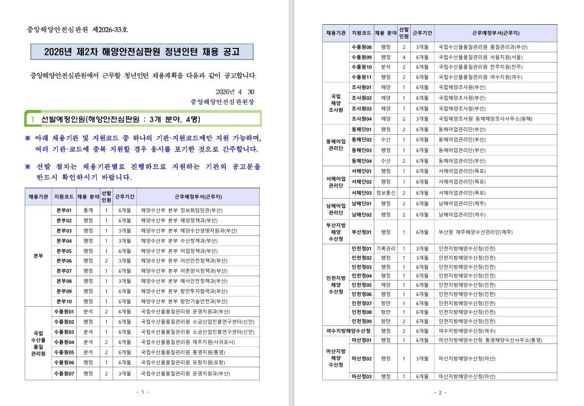 [해양안전심판원] 2026년 제2차 해양수산부(해양안전심판원) 청년인턴 채용 공고