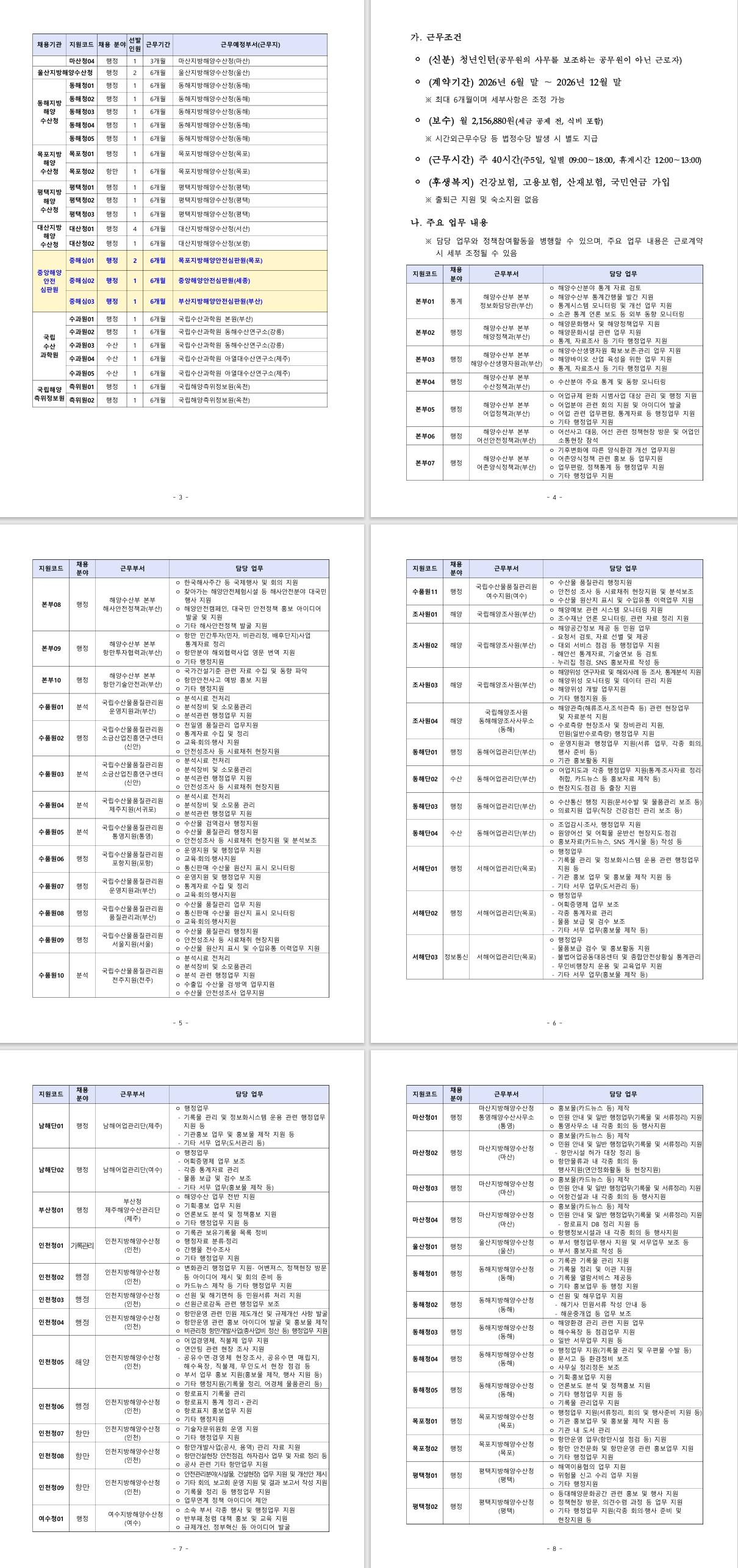 [해양안전심판원] 2026년 제2차 해양수산부(해양안전심판원) 청년인턴 채용 공고