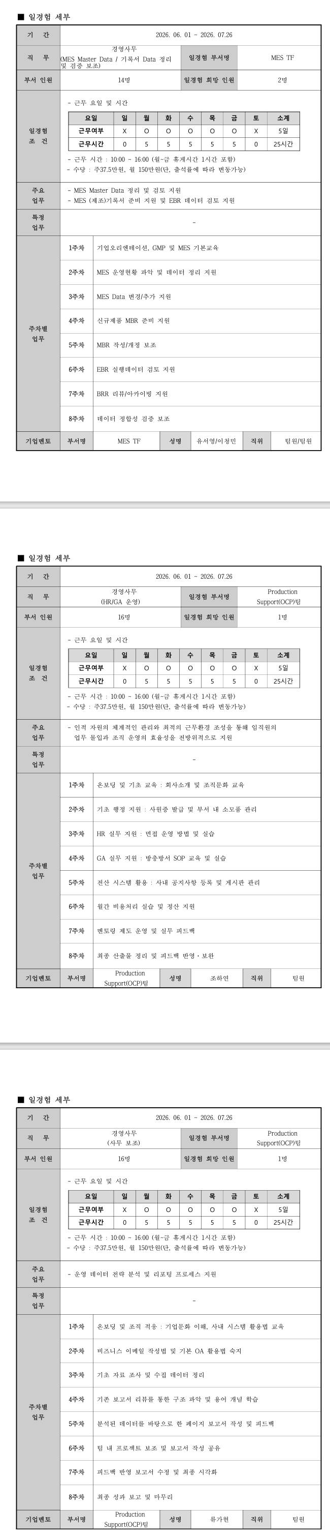 [GC녹십자] 2기 경영사무 일경험 프로그램