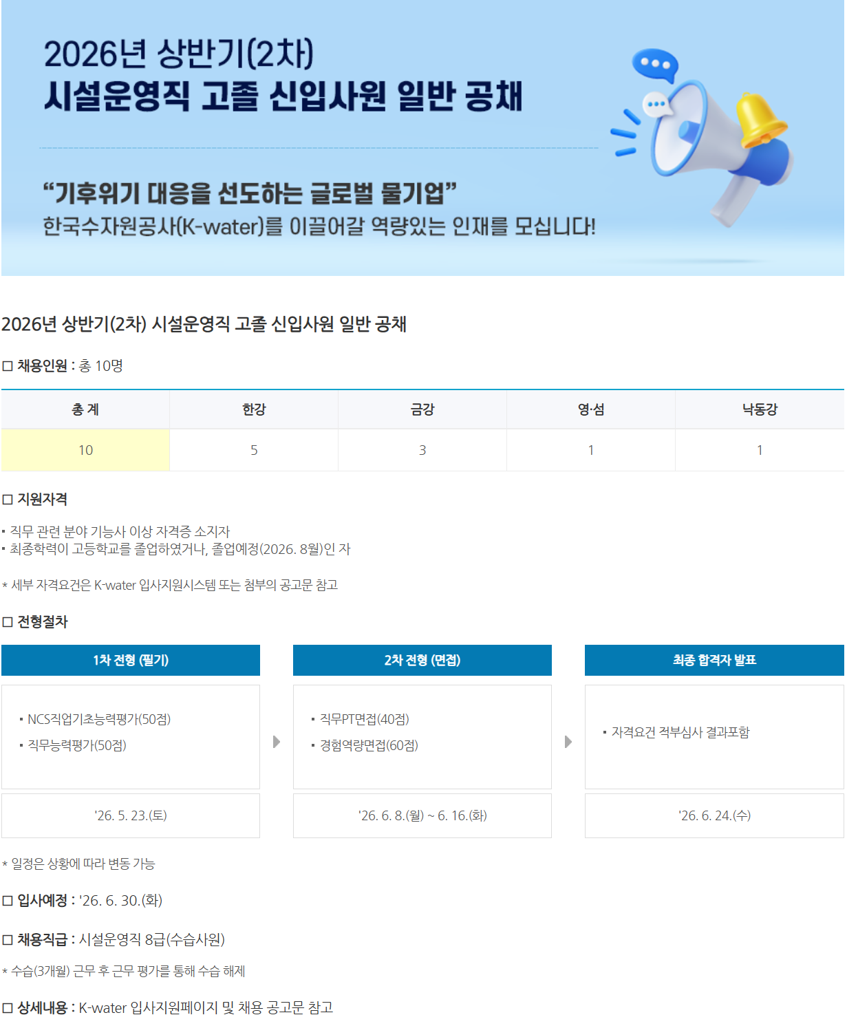 [한국수자원공사] 일반직 신입사원 일반 공채