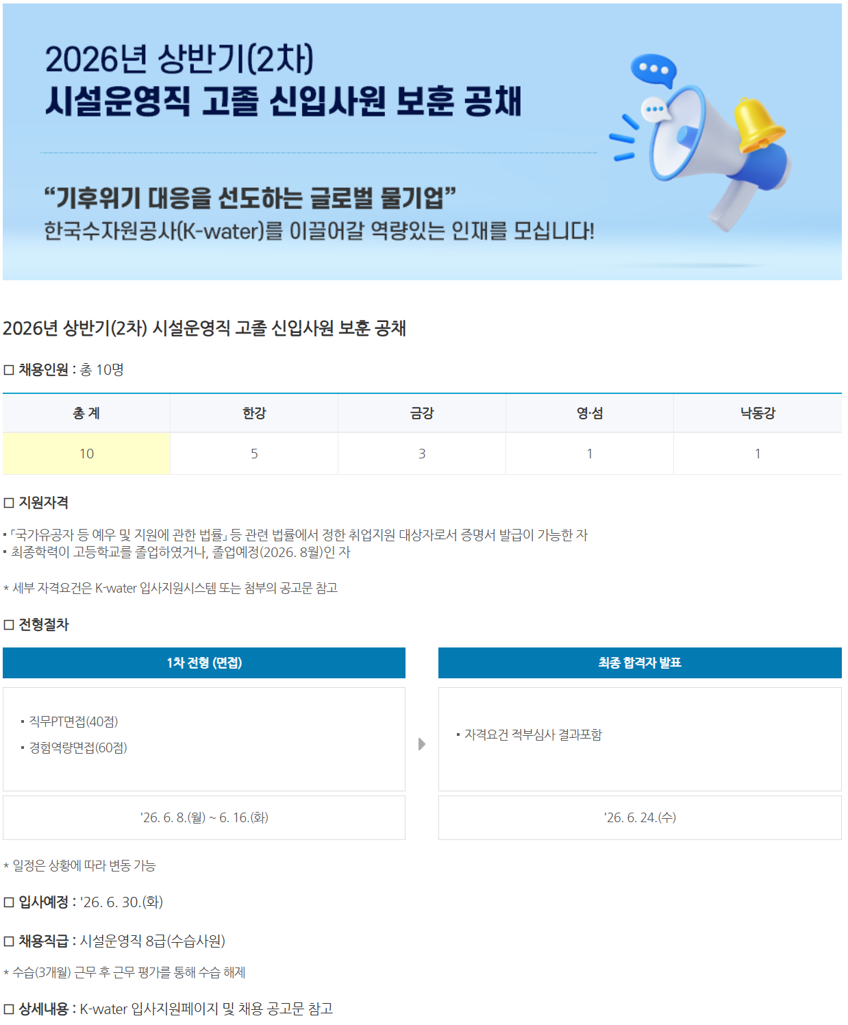 [한국수자원공사] 일반직 신입사원 일반 공채