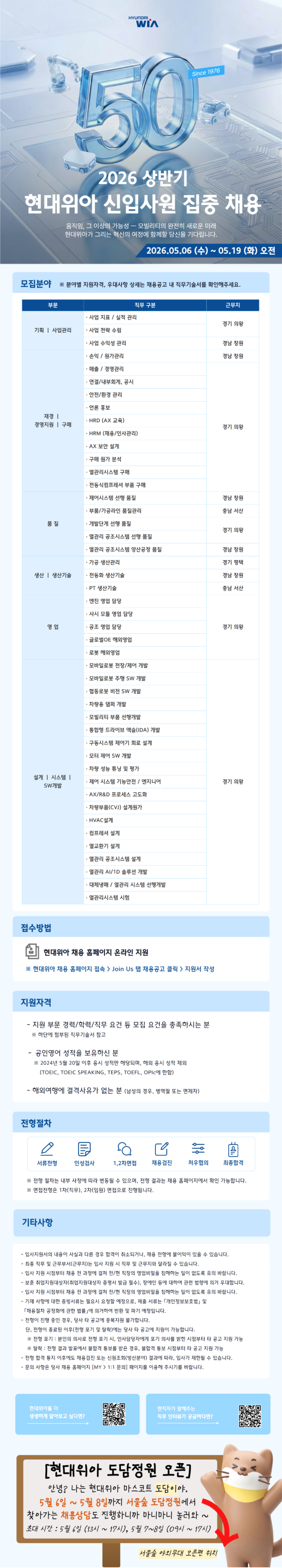 [현대위아] 2026 상반기 신입사원 집중 채용