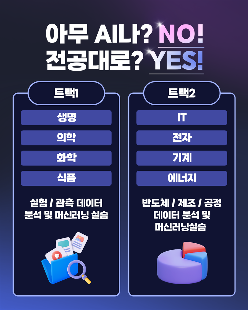 이공계 경력단절 여성 취업 연계 교육생 모집