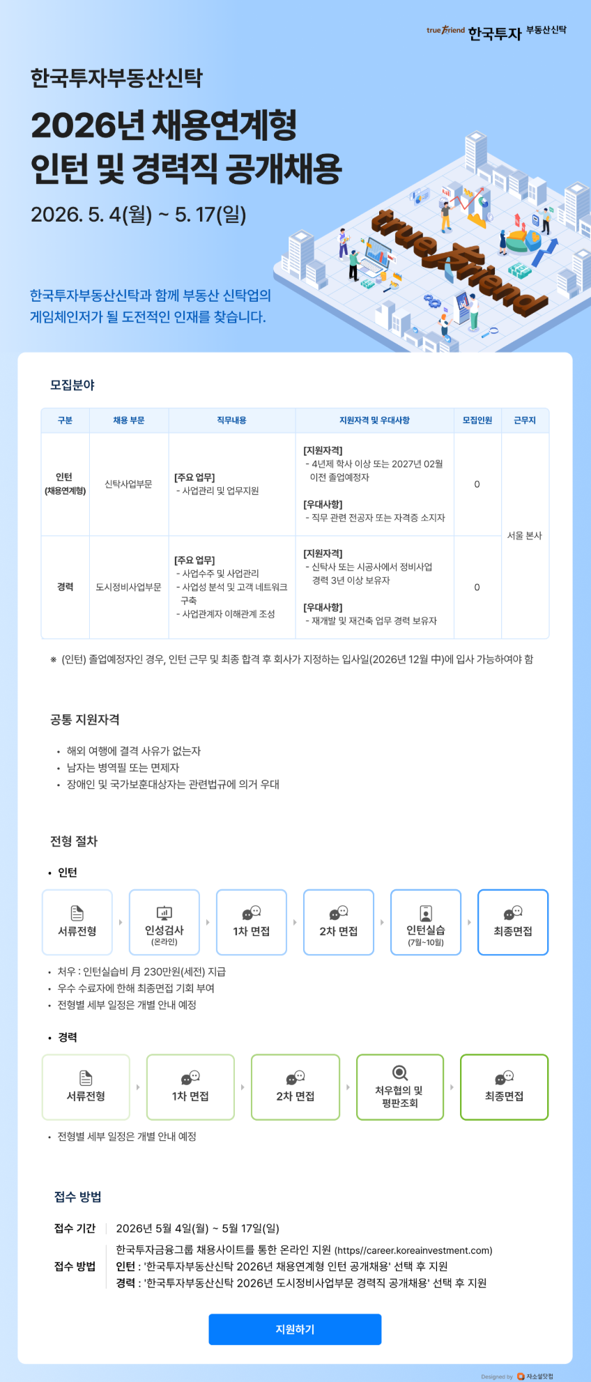 [한국투자부동산] 2026년 채용연계형 인턴 및 경력직 공개채용
