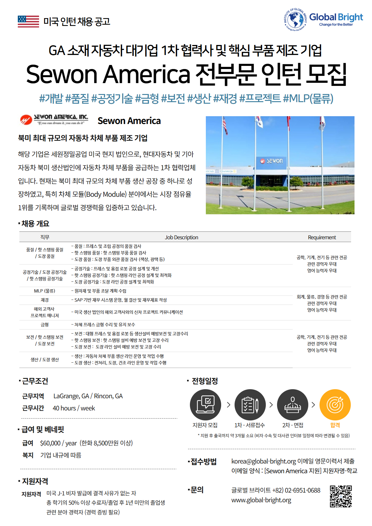 [미국] ★인턴/경력자 모두 지원 가능★ 자동차 대기업 1차 협력사 및 핵심 부품 제조 기업 Sewon America사 - 전 부문 채용