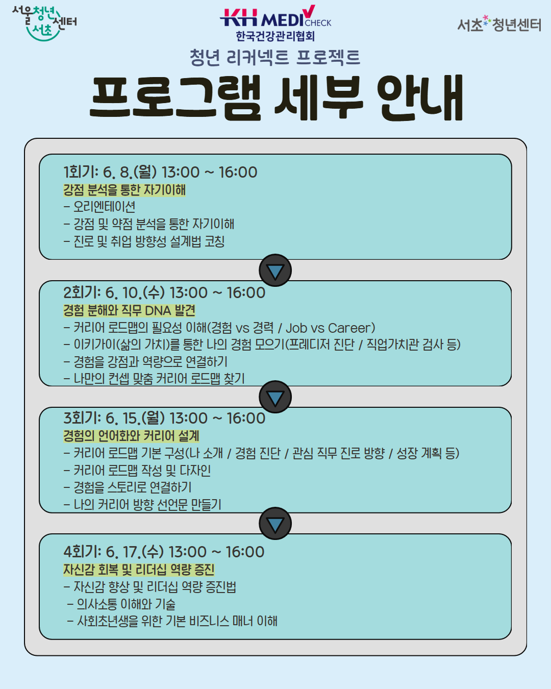 서울청년센터 서초 <청년 리커넥트 프로젝트(중기)-커리어 인사이트 워크숍 2기> 모집 안내