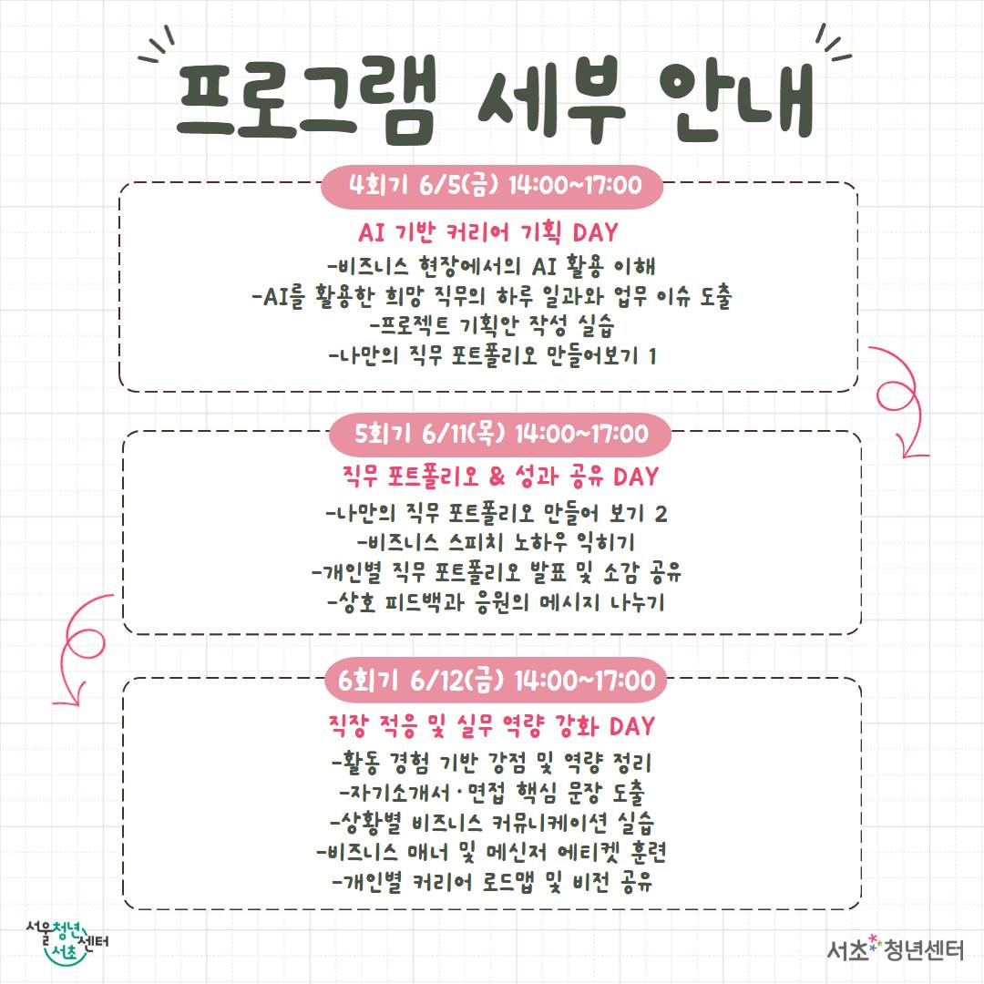 서울청년센터 서초 <내일오피스1기> 모집 안내
