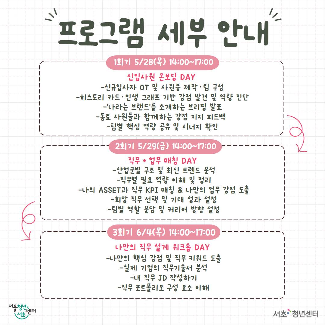 서울청년센터 서초 <내일오피스1기> 모집 안내