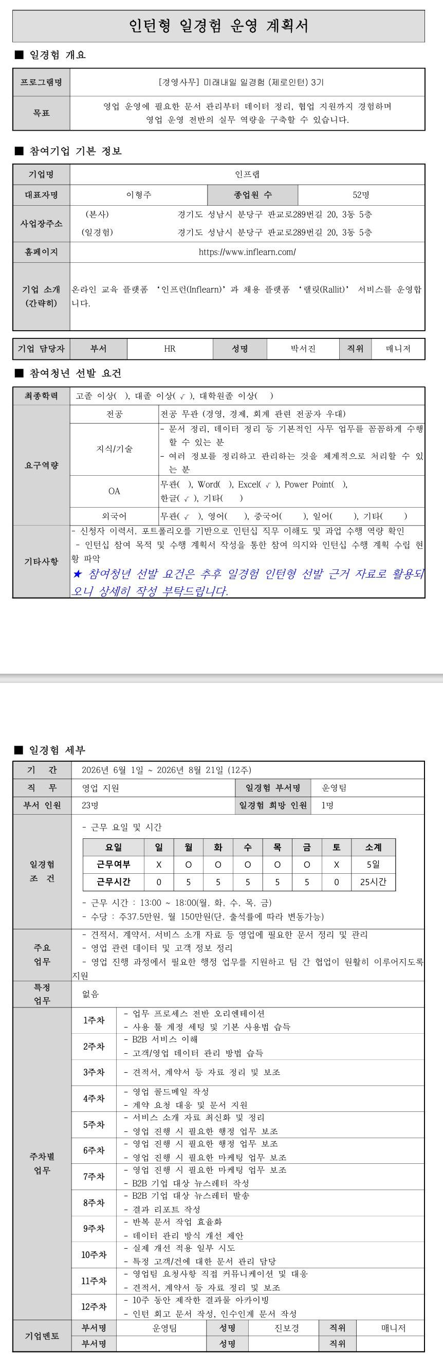 [인프랩] 미래내일 일경험 (제로인턴) 3기 - 경영사무
