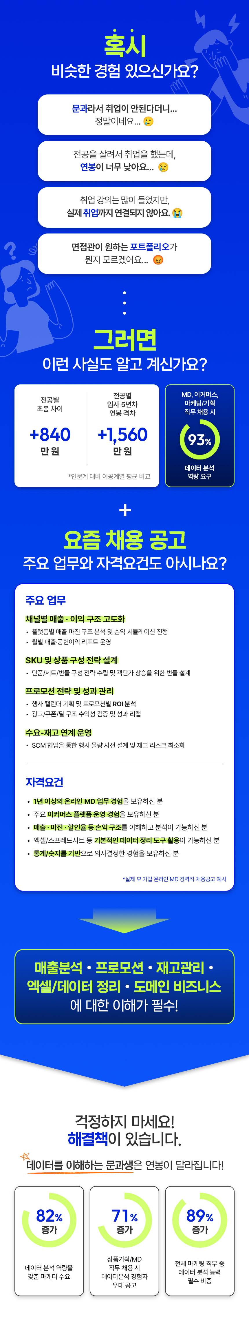 [잇다고-용산7기] AI 데이터 분석 캠프 - 기획자·마케터·MD를 꿈꾸는 비전공자를 위한 실무 과정