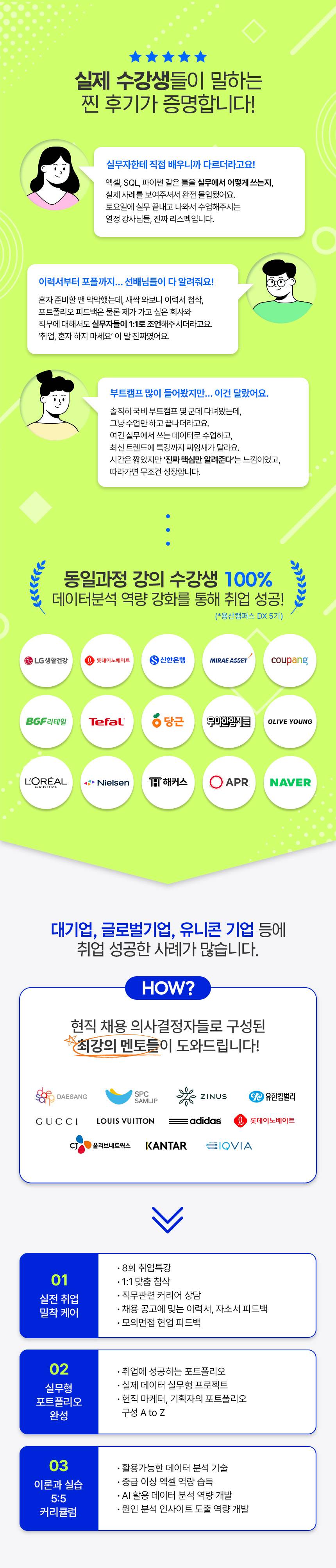 [잇다고-용산7기] AI 데이터 분석 캠프 - 기획자·마케터·MD를 꿈꾸는 비전공자를 위한 실무 과정