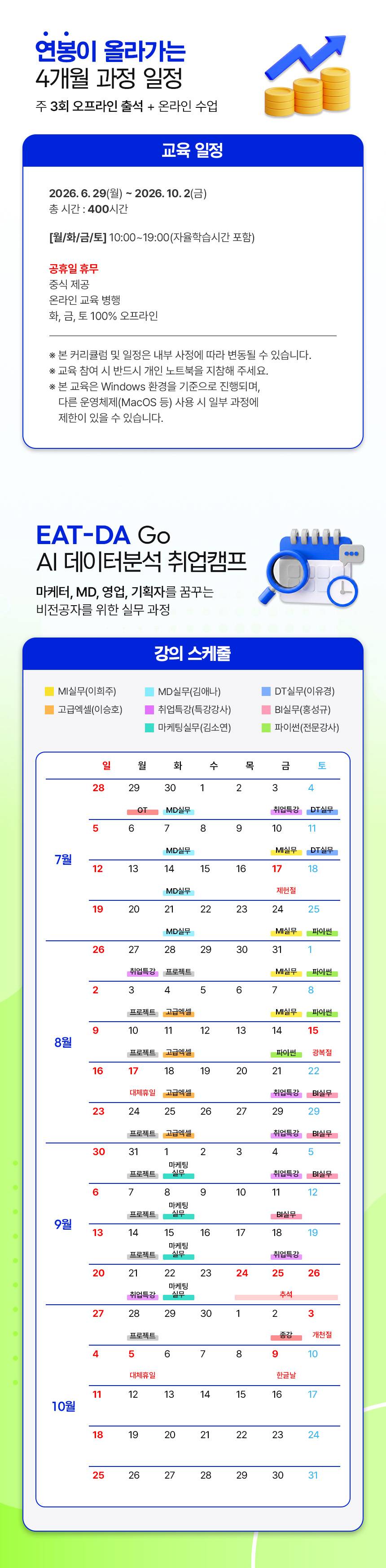 [잇다고-용산7기] AI 데이터 분석 캠프 - 기획자·마케터·MD를 꿈꾸는 비전공자를 위한 실무 과정