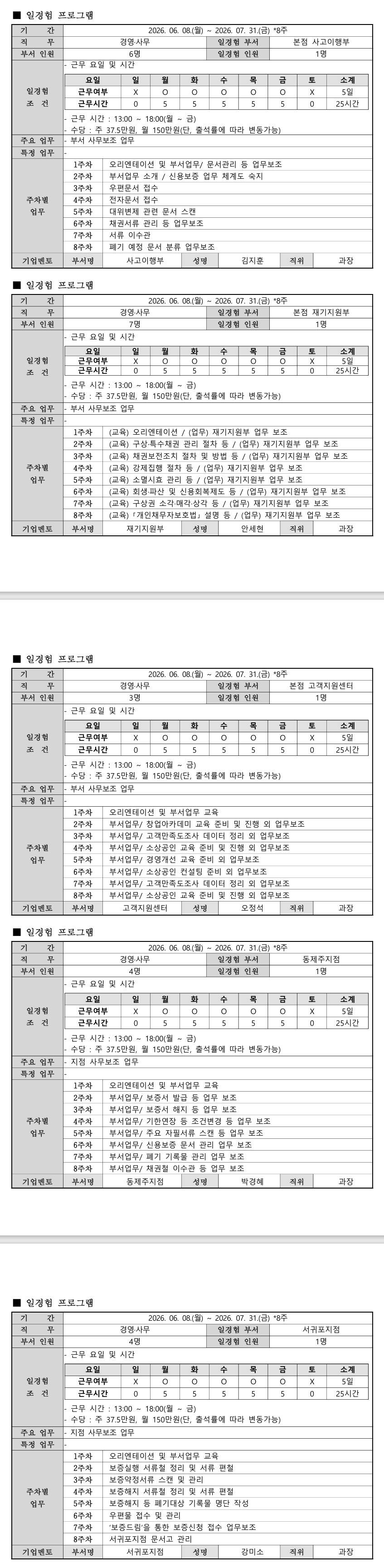 [제주신용보증재단] 경영·사무 일경험 프로그램-2차