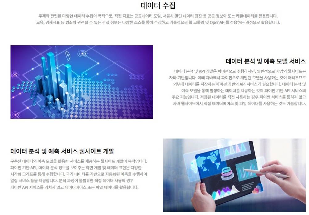 ✅데이터 기반 AI SaaS 개발자 with Python(파이썬 활용)양성-안양