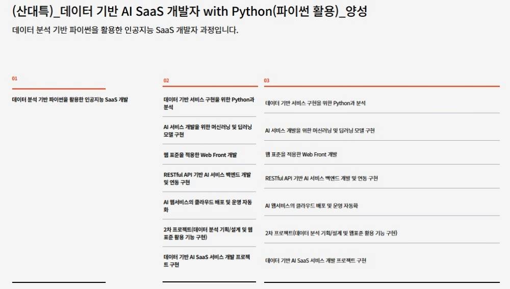 ✅데이터 기반 AI SaaS 개발자 with Python(파이썬 활용)양성-안양