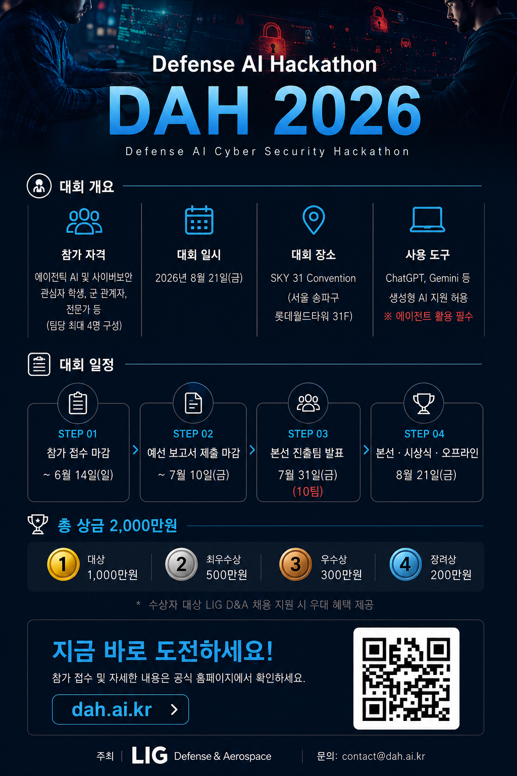 [LIG Defense & Aerospace] Defense AI Hackathon DAH 2026