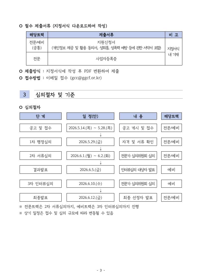 2026 경기창작캠퍼스 공공갤러리 갤러리스트 공모