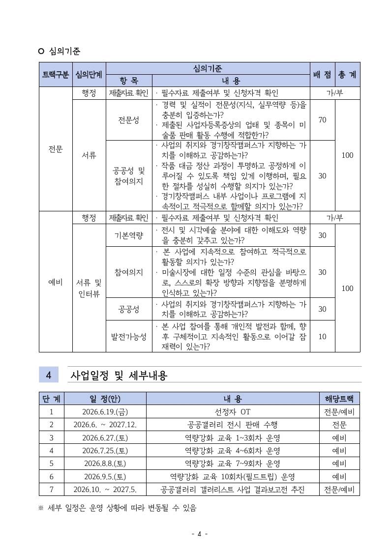 2026 경기창작캠퍼스 공공갤러리 갤러리스트 공모