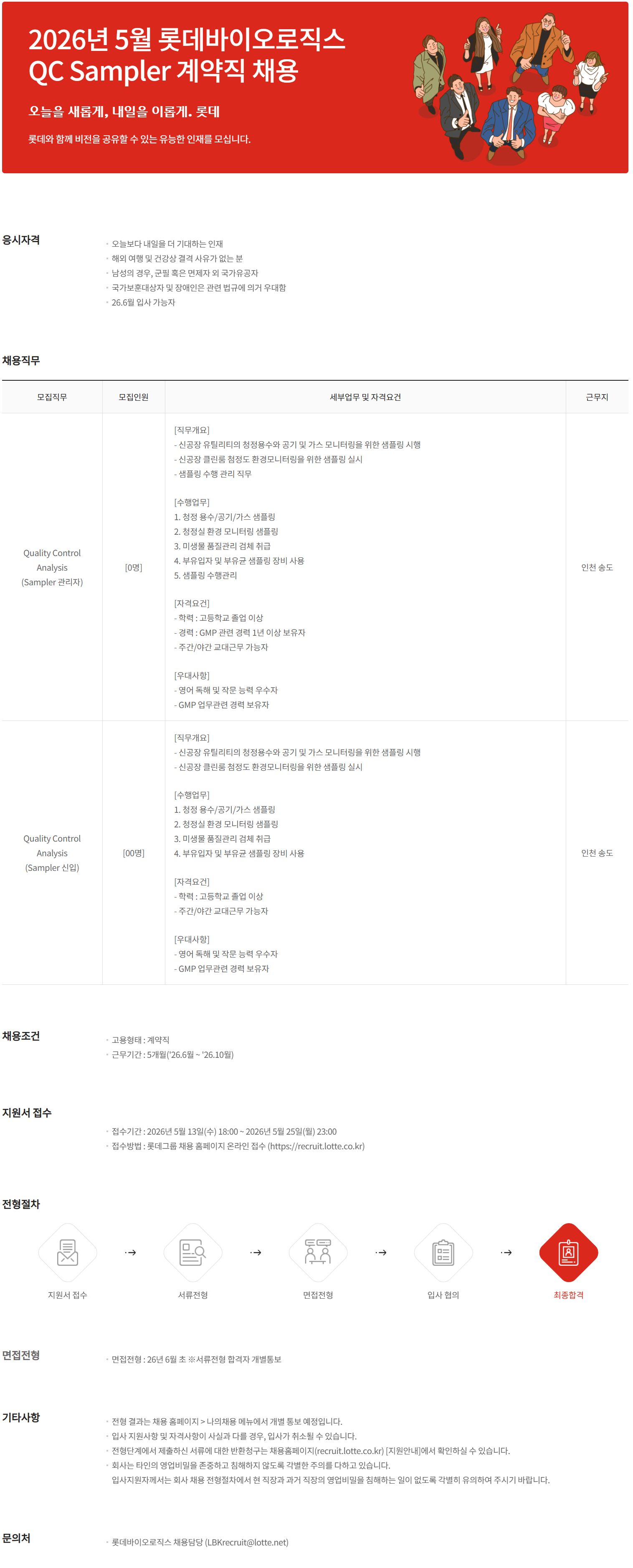 [롯데바이오로직스] QC Sampler 계약직 채용