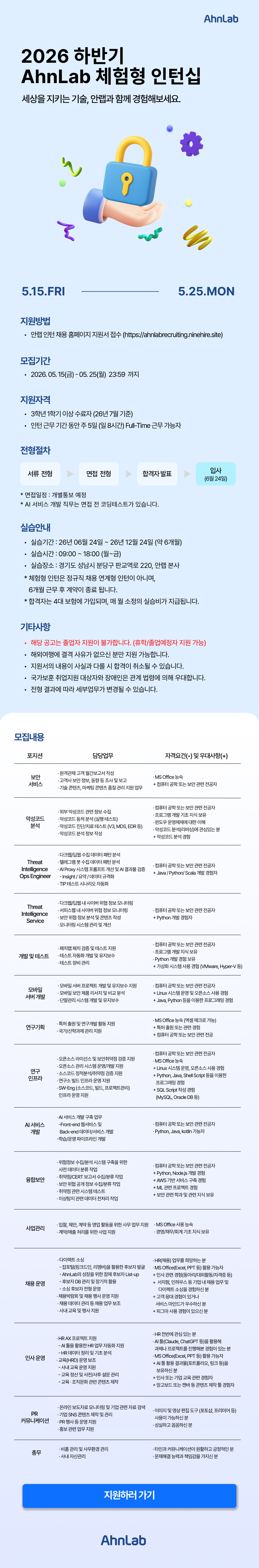 2026 하반기 AhnLab 체험형 인턴십