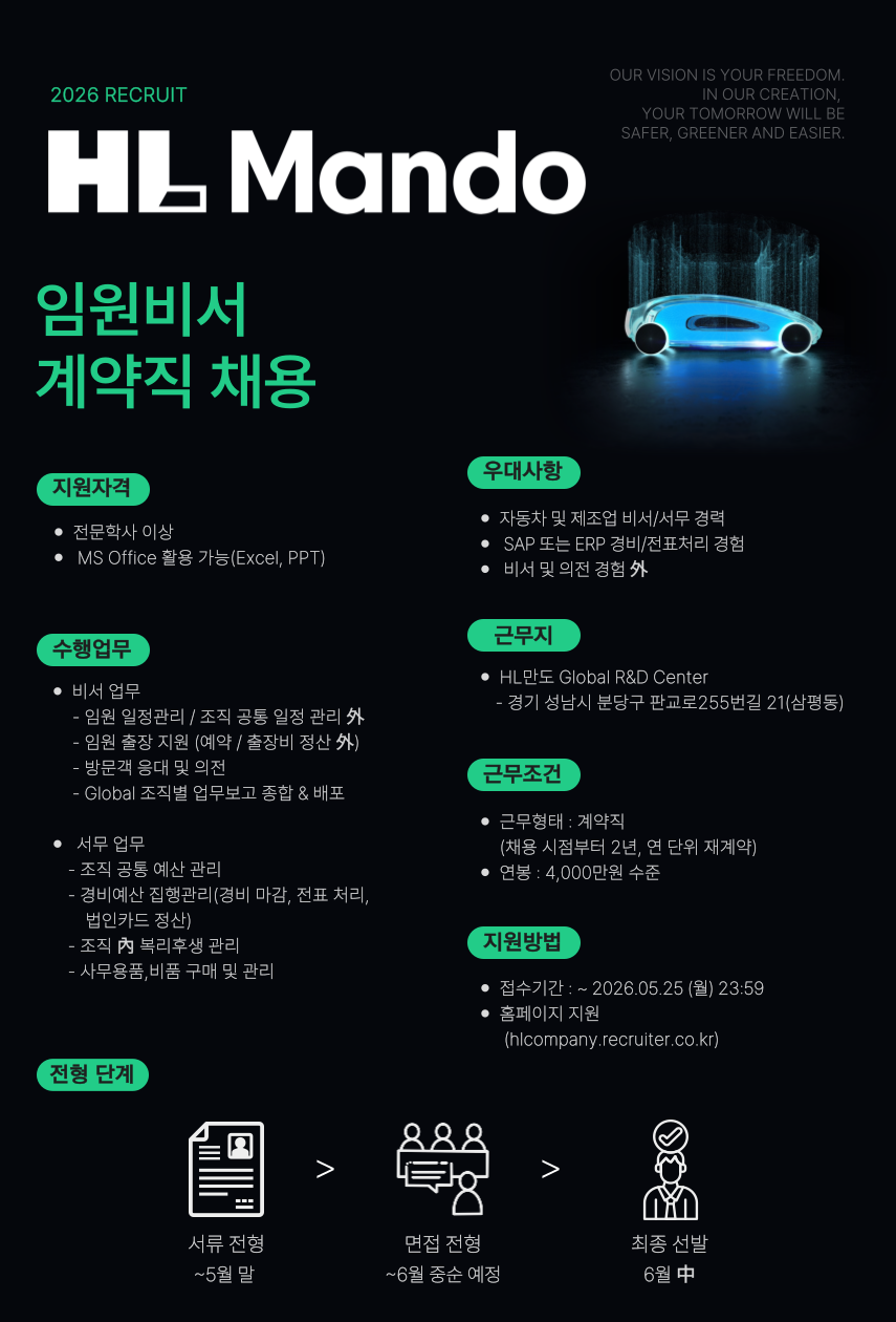 [HL만도] 임원비서 계약직 채용