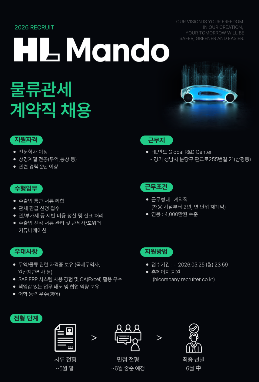 [HL만도] 물류관세 계약직 채용