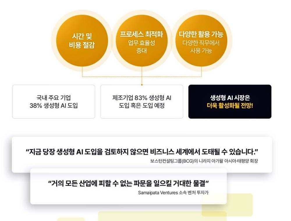 ✅ 생성형 AI 기반 서비스 개발자 양성