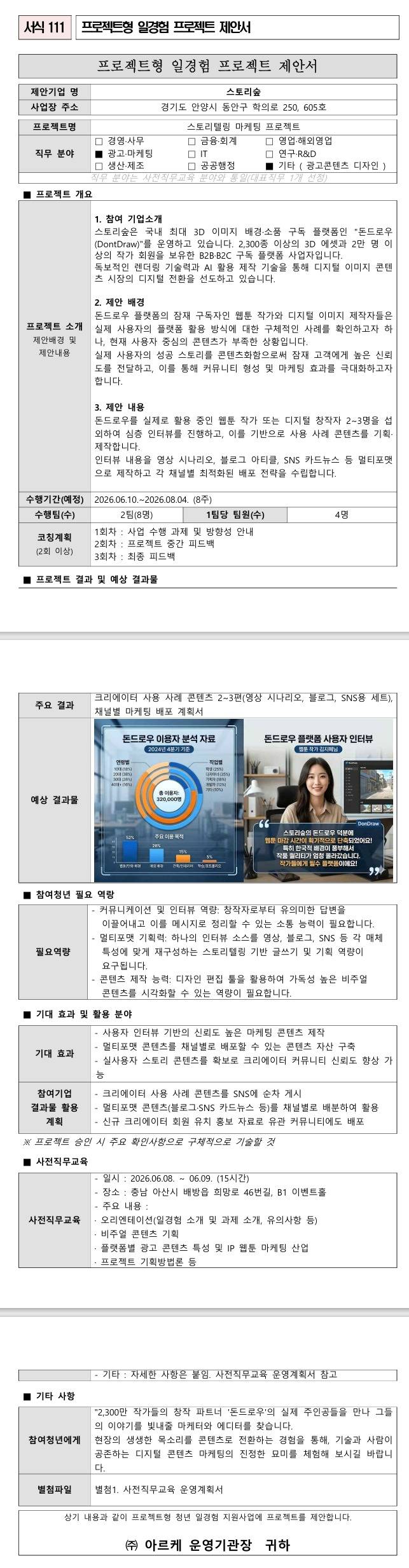 [스토리숲] 스토리텔링 마케팅 프로젝트