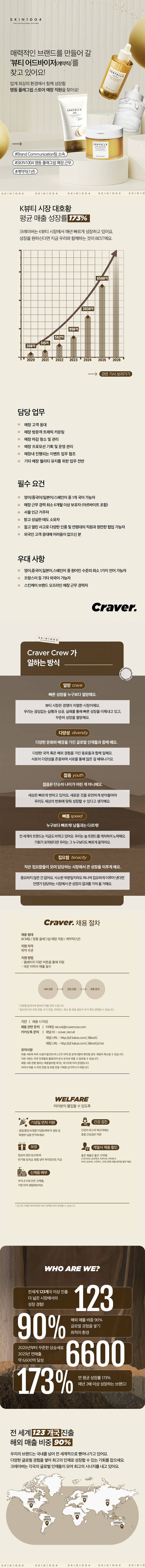 [SKIN1004] 명동 플래그십 스토어 매장 직원(계약직)