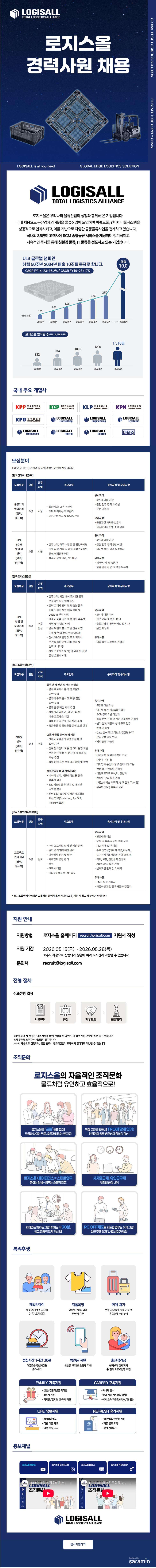 [로지스올] 2026년 5월 경력사원 수시채용 (~05/28)