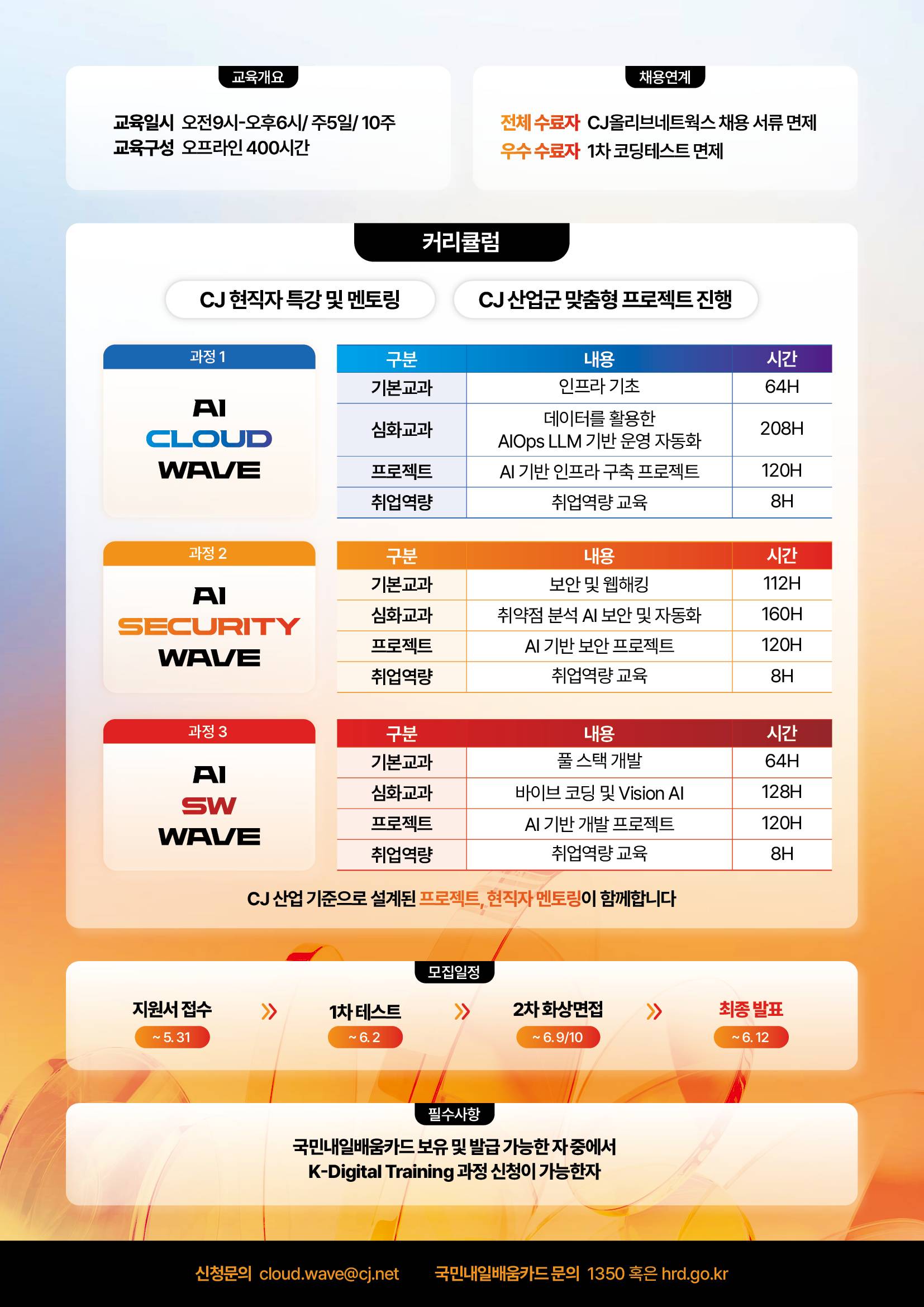 [CJ올리브네트웍스] AI Campus 1기 교육생 모집