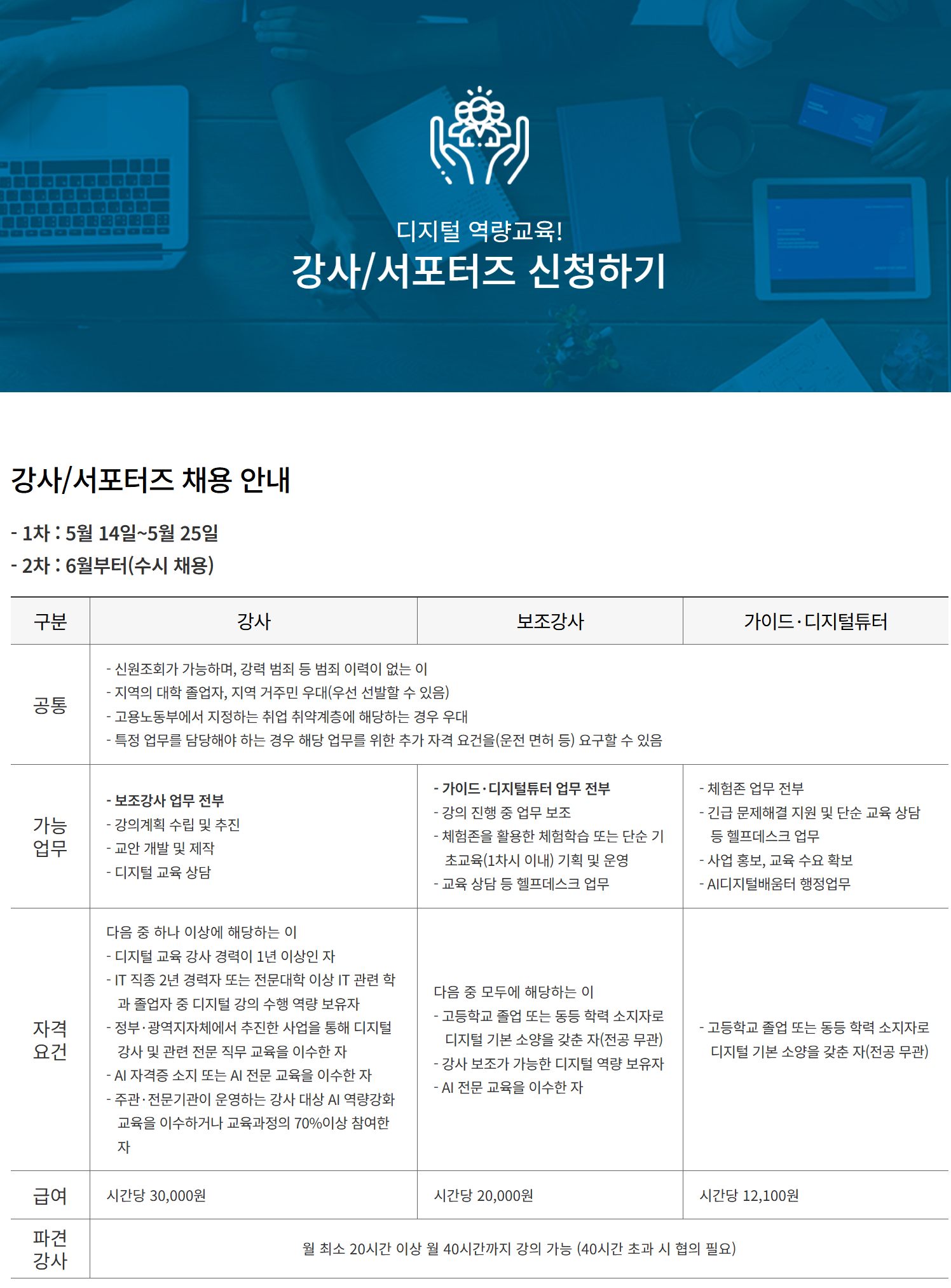 [에스엘아이평생교육원] 디지털배움터 강사/보조강사/가이드/디지털튜터 모집(전남 전 지역)