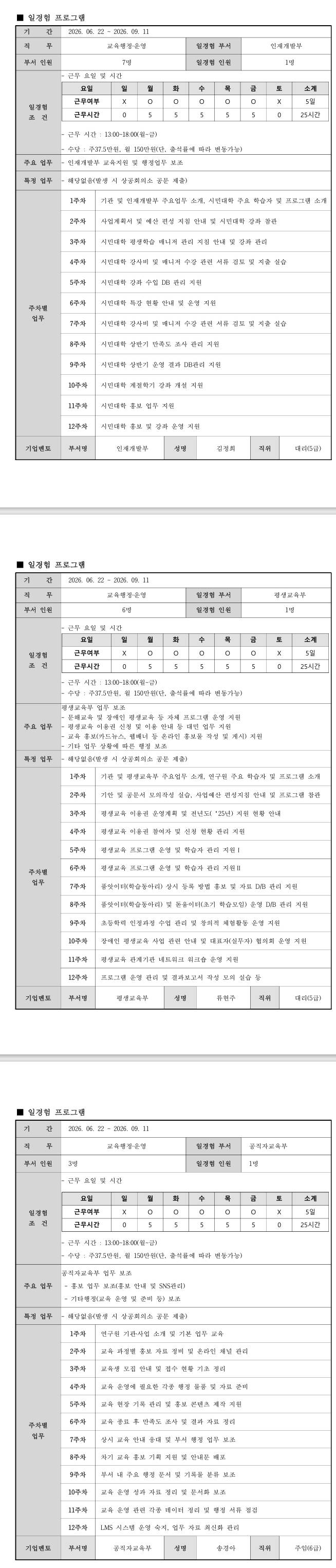 [세종일자리경제진흥원] 공공행정 일경험 프로그램_2차