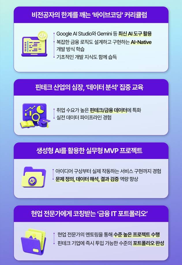 ★인턴연계★ 새싹 영등포 - 핀테크 특화 생성형AI 데이터분석 과정 교육생 모집 ★전액무료★